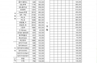 교습비 게시표
